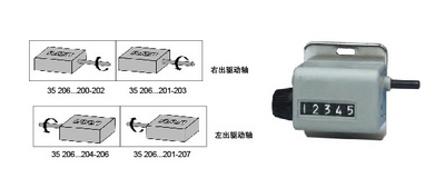 转速计数器